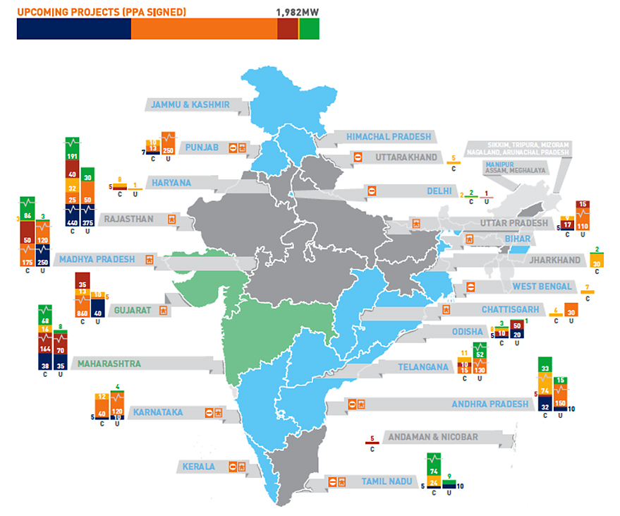 Opportunities-in-Solar-Power-in-India